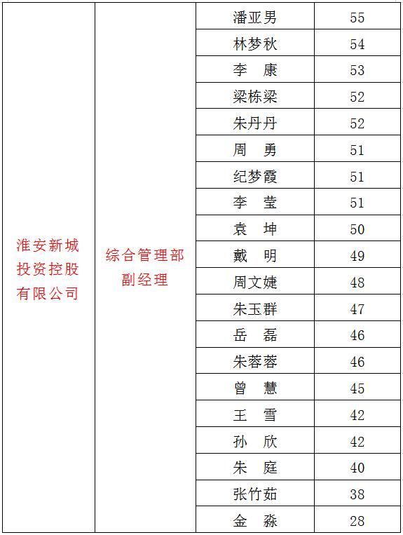 3、新城2.jpg